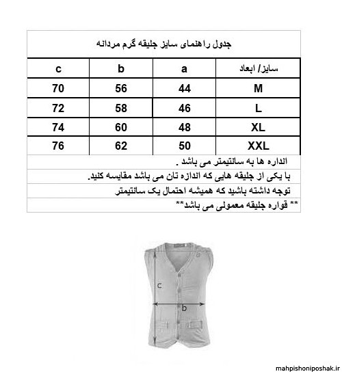 مدل جلیقه پافر مردانه مدل جلیقه پافر مردانه