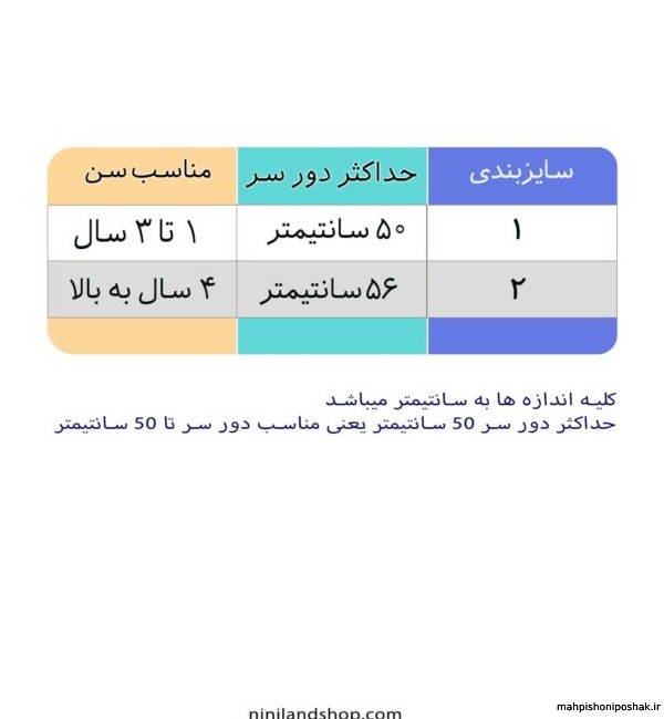 مدل کلاه برای پسر بچه ها