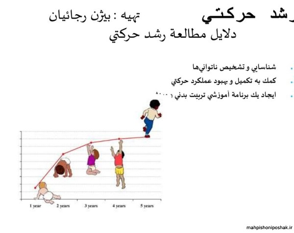 مدل ساعت شنی گالاهو