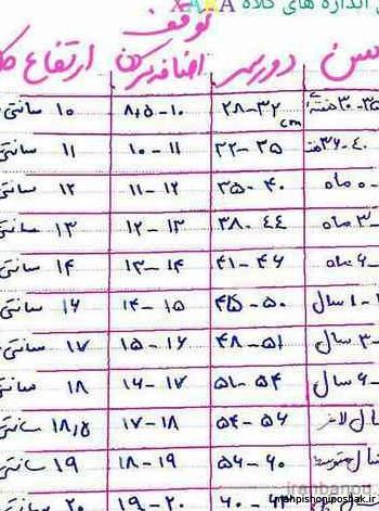 مدل شال و کلاه بافتنی دخترانه بچه گانه 2020