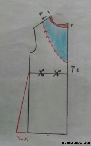 مدل دوخت لباس بچه گانه دختر