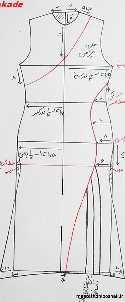 مدل دوخت پیراهن کوتاه زنانه