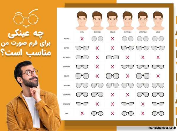 مدل فرم عینک دایره ای جدید