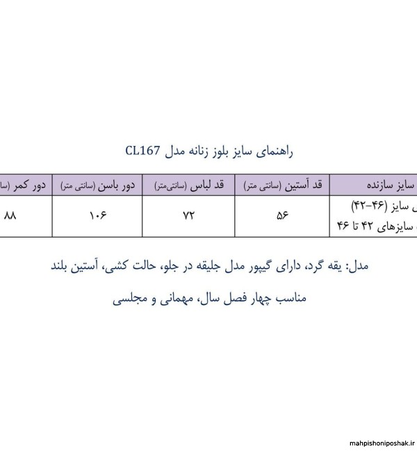 مدل بلوز زنانه مجلسی ریون مدل بلوز زنانه مجلسی ریون