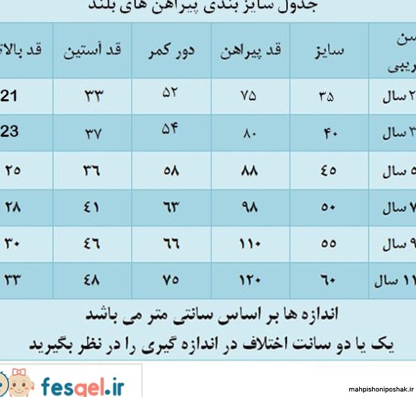 مدل لباس دخترانه برای عروس