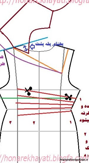 مدل پیراهن لنگی جدید